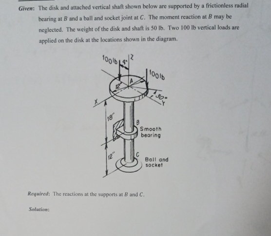 Given: The disk and attached vertical shaft shown