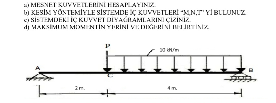 a ) MESNET KUVVETLER N HESAPLAYINIZ. b ) KES M Y