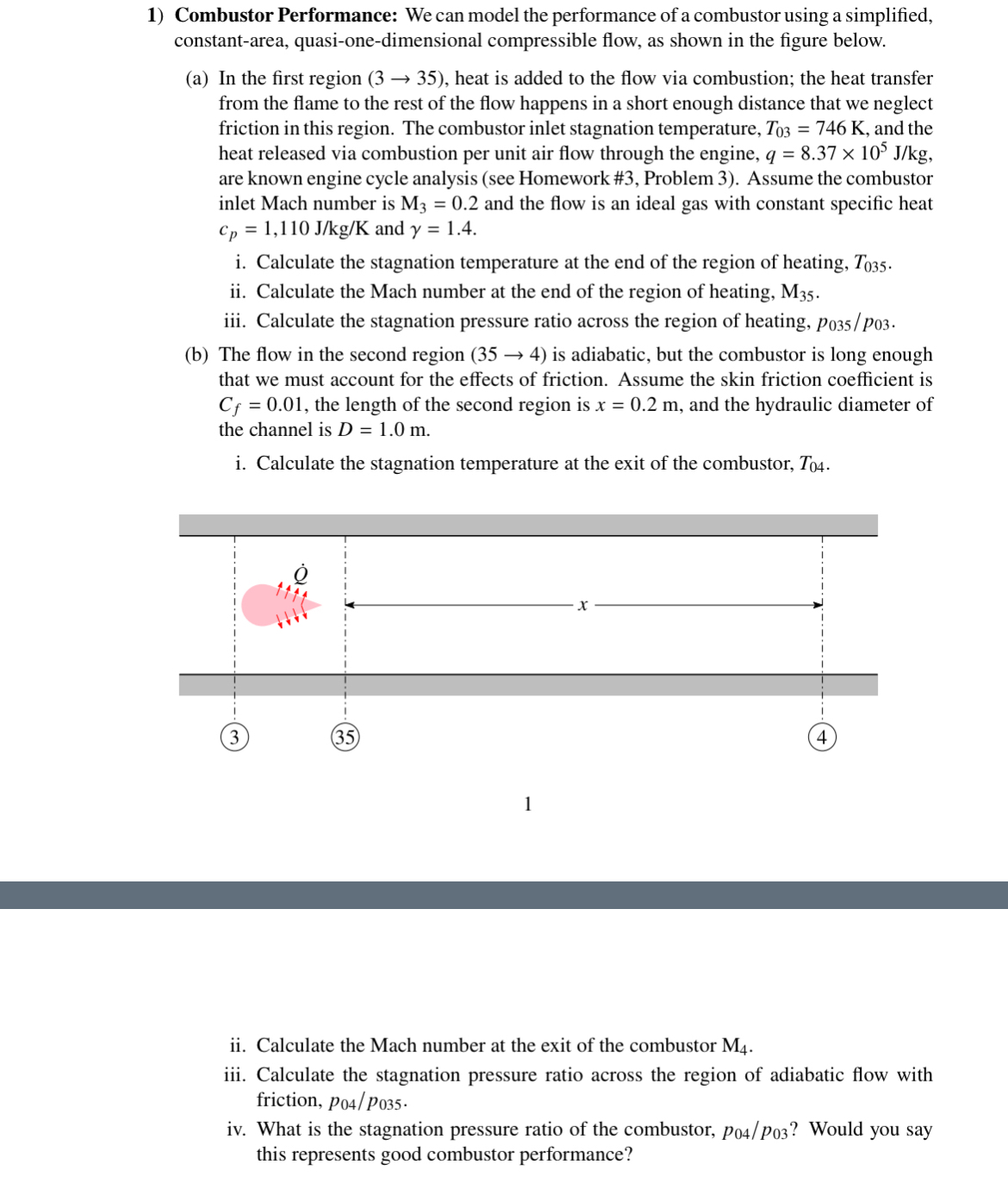 Combustor Performance: We can model the