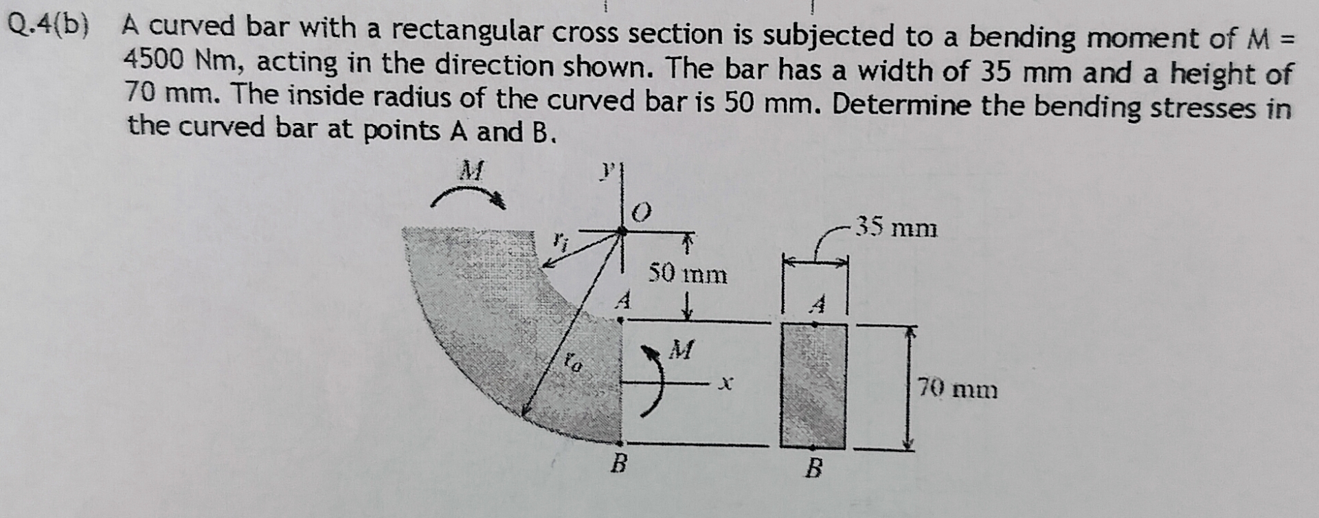 Q . 4 ( b ) A curved bar with a rectangular cross