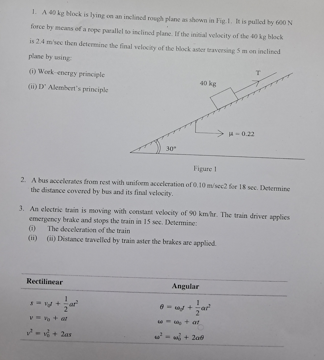 A 4 0 kg block is lying on an inclined rough