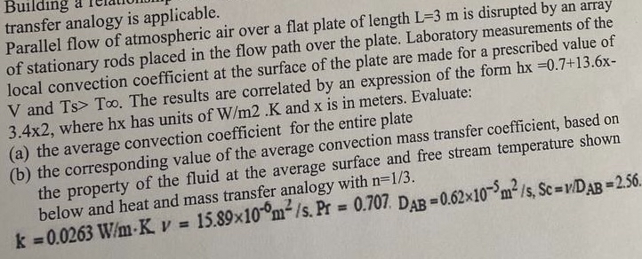 Parallel flow of atmospheric air over a flat