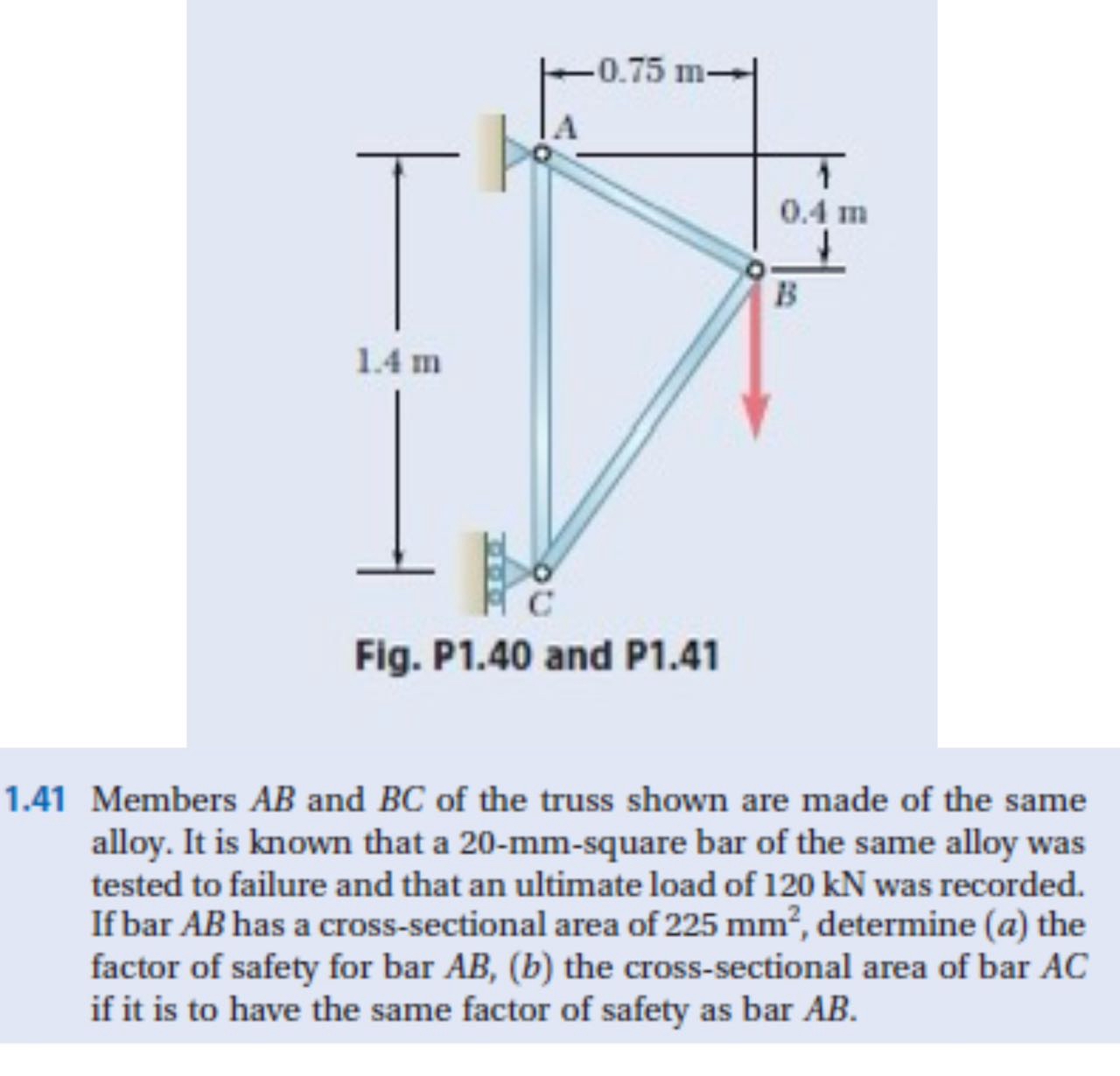 1 . 4 1 Members A B and B C of the truss shown