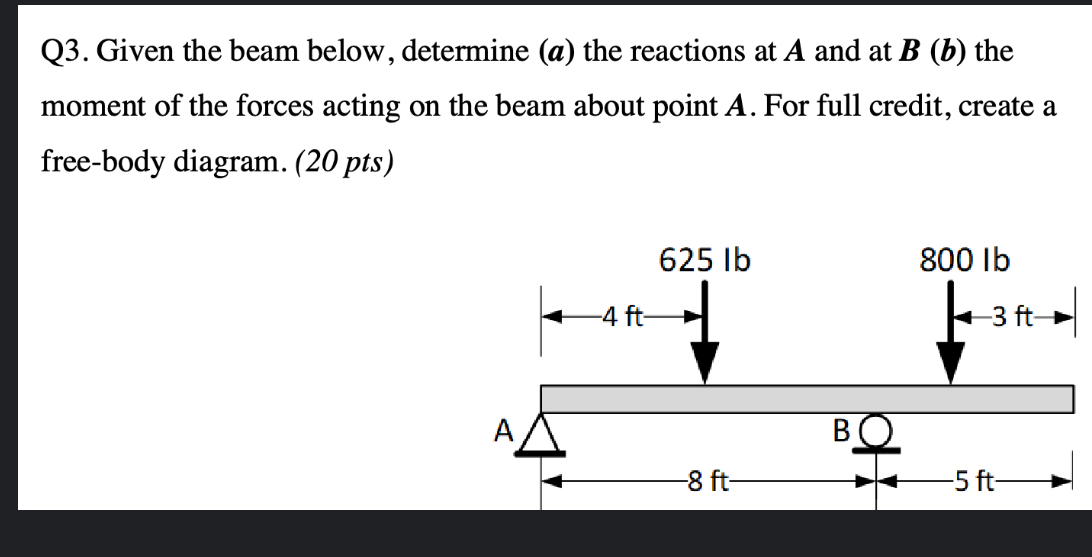 Q 3 . Given the beam below, determine ( a ) the