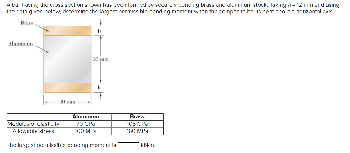 A bar having the cross section shown has been
