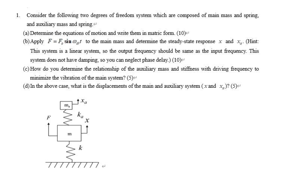 . 1 . Consider the following two degrees of