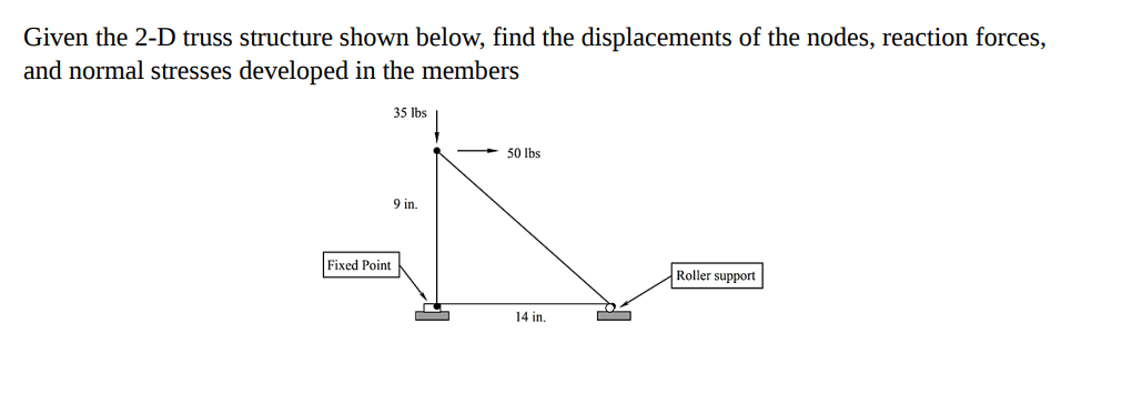 Given the 2 - D truss structure shown below, find