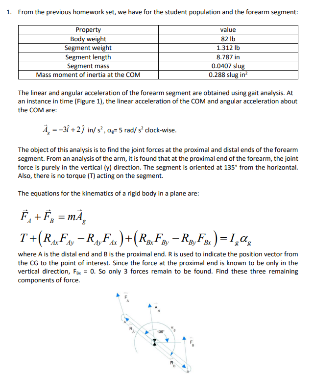 Find these three remaining components of force