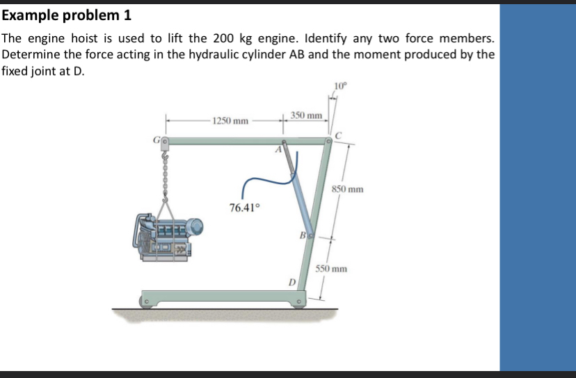 Example problem 1 The engine hoist is used to