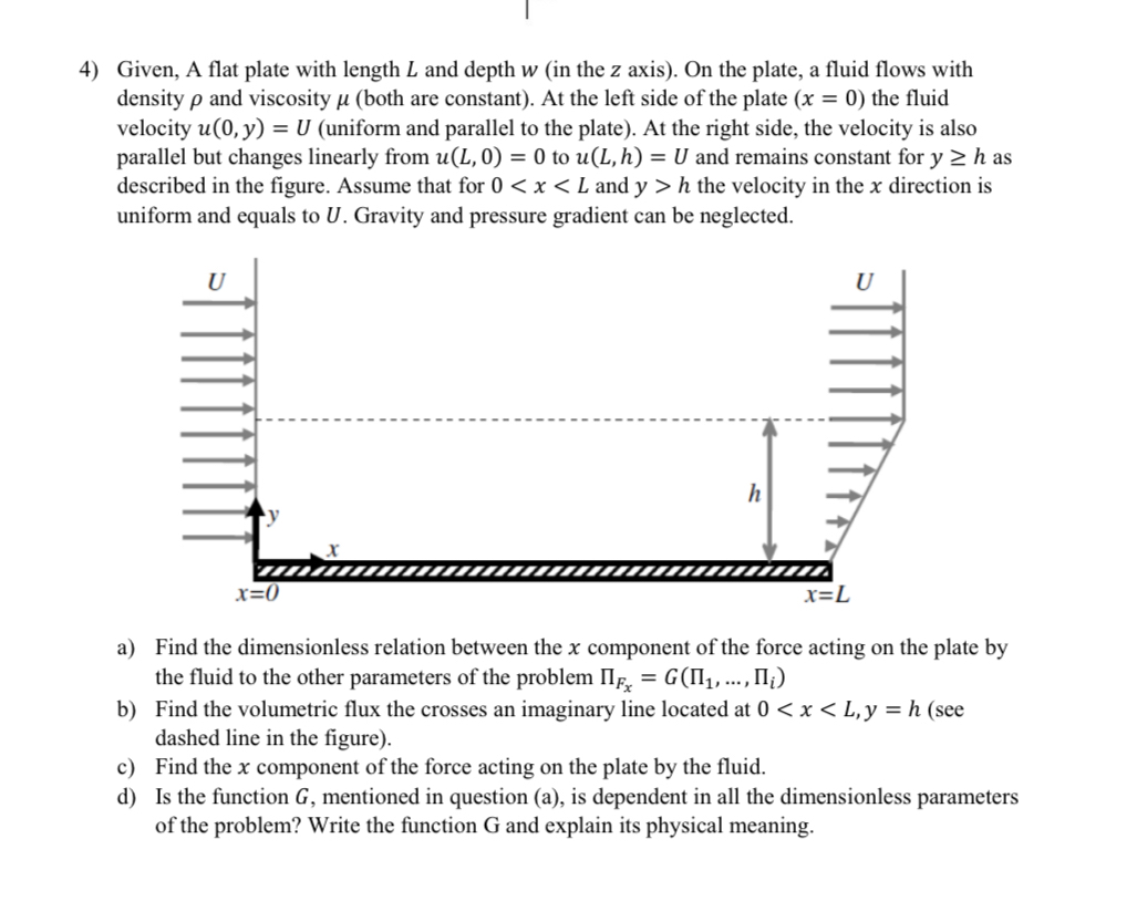 Given, A flat plate with length L and depth w (