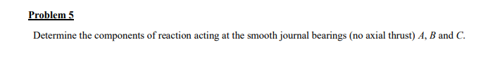 Problem 5 Determine the components of reaction