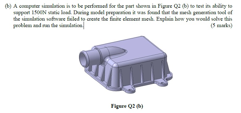 ( b ) A computer simulation is to be performed