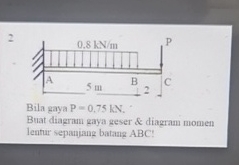 Bila gaya P = 0 , 7 5 k N . Buat diagran gaya