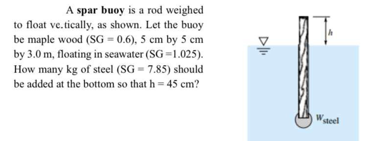 A spar buoy is a rod weighed to float ve .