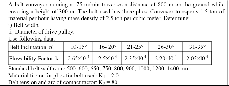 A belt conveyor running at 7 5 m m i n traverses