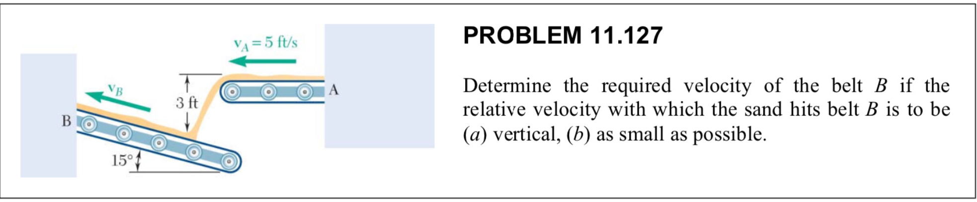 PROBLEM 1 1 . 1 2 7 Determine the required