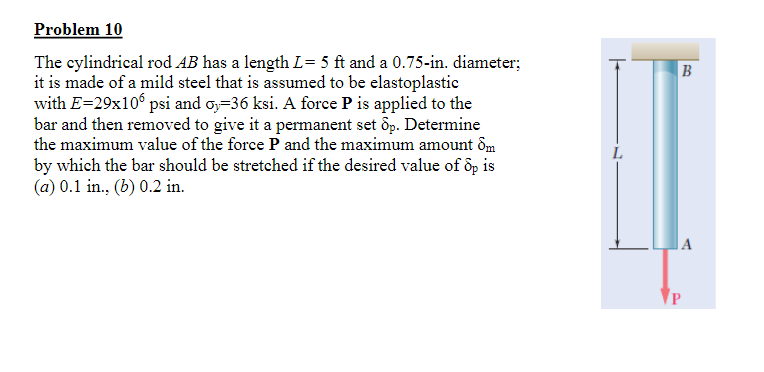 Problem 1 0 The cylindrical rodAB has a length L