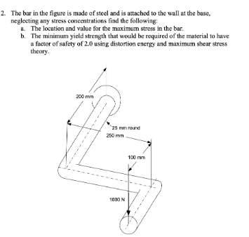 The bar in the figure is made of steel and is