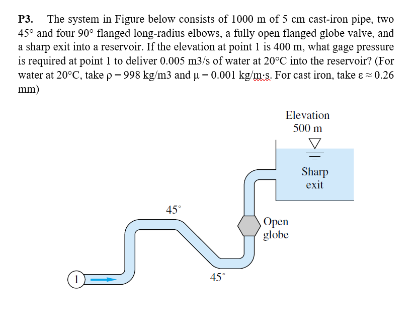 P 3 . The system in Figure below consists of 1 0