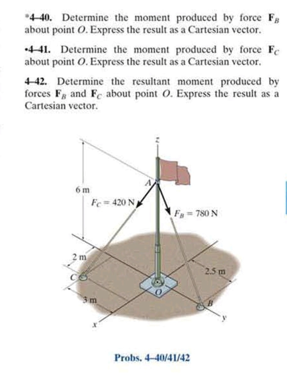 4 - 4 0 . Determine the moment produced by force