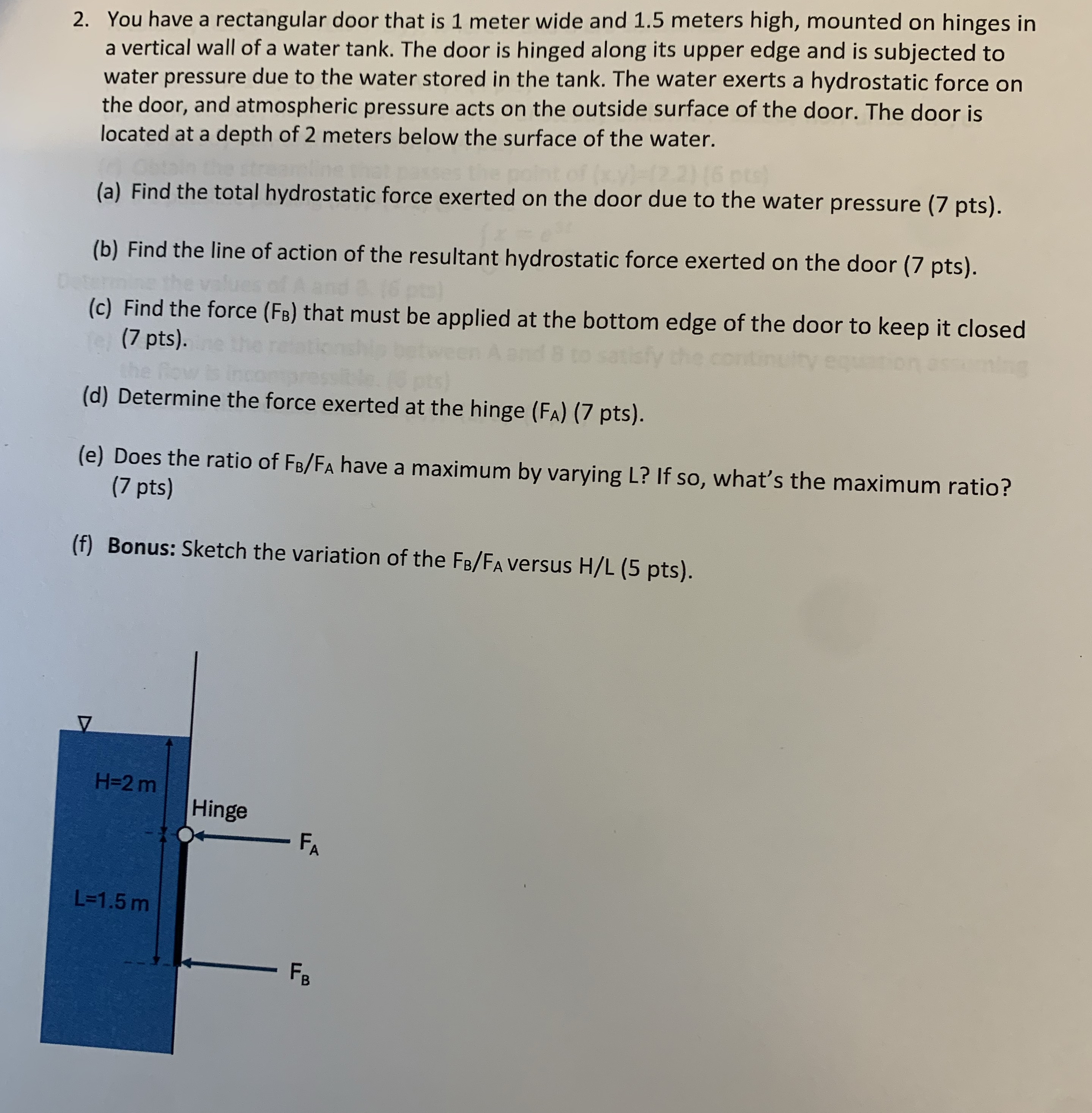 You have a rectangular door that is 1 meter wide