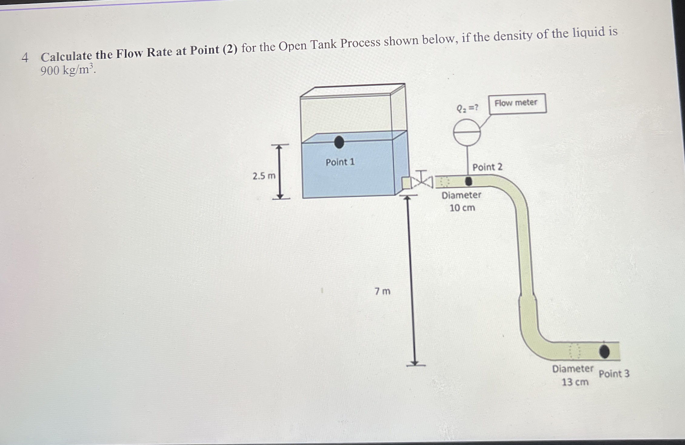 4 Calculate the Flow Rate at Point ( 2 ) for the