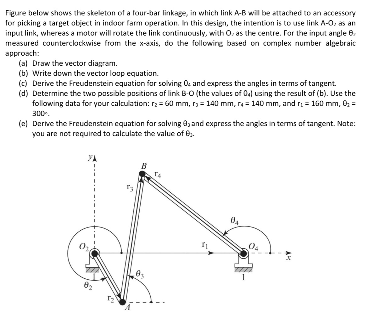 Figure below shows the skeleton of a four - bar