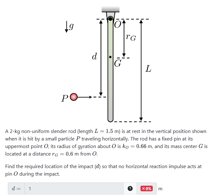 L = 1 . 5 m P traveling horizontally. The rod has