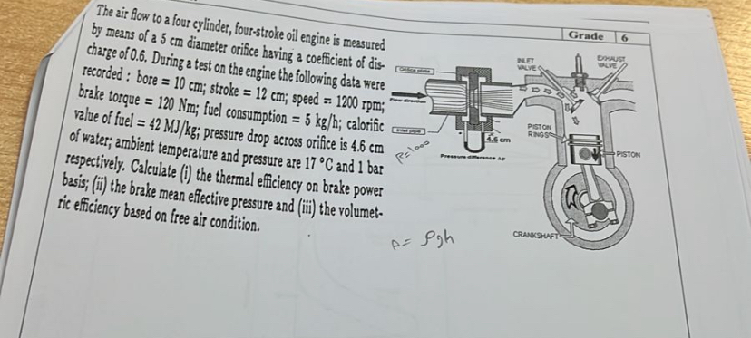 The air flow to a four cylinder, four - stroke