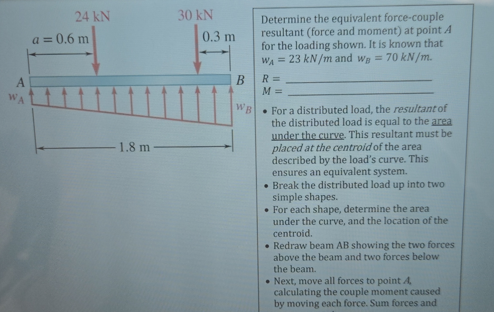 Determine the equivalent force - couple resultant