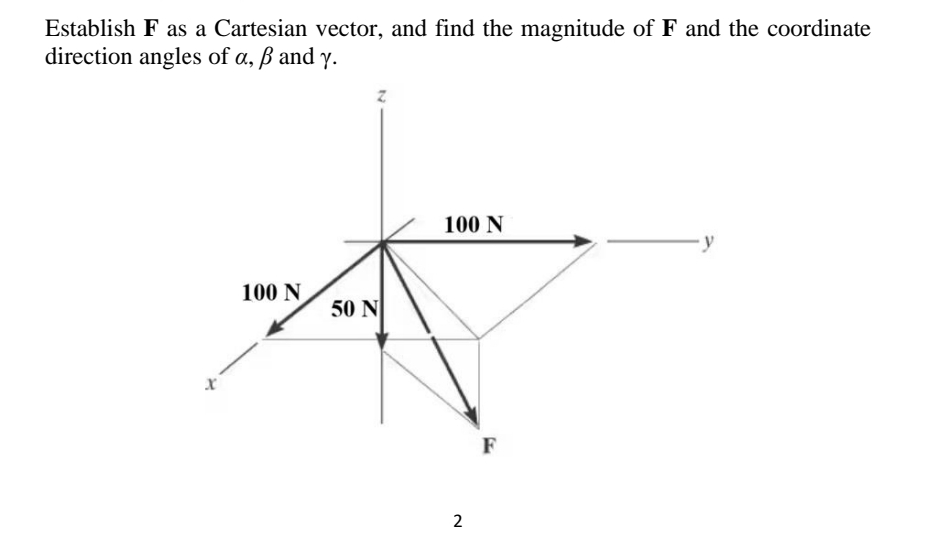 Establish F as a Cartesian vector, and find the