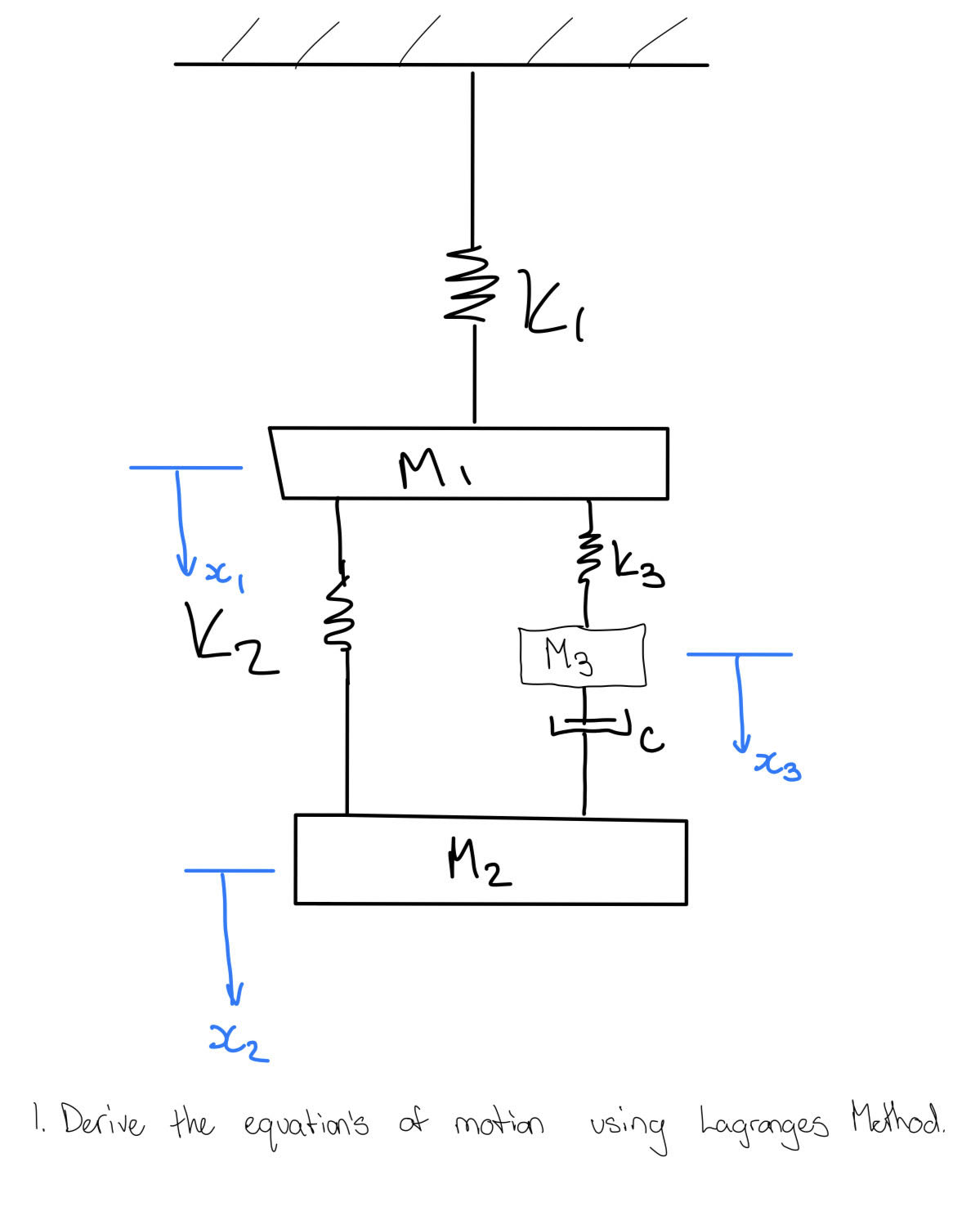 1 . Derive the equation's of motion using