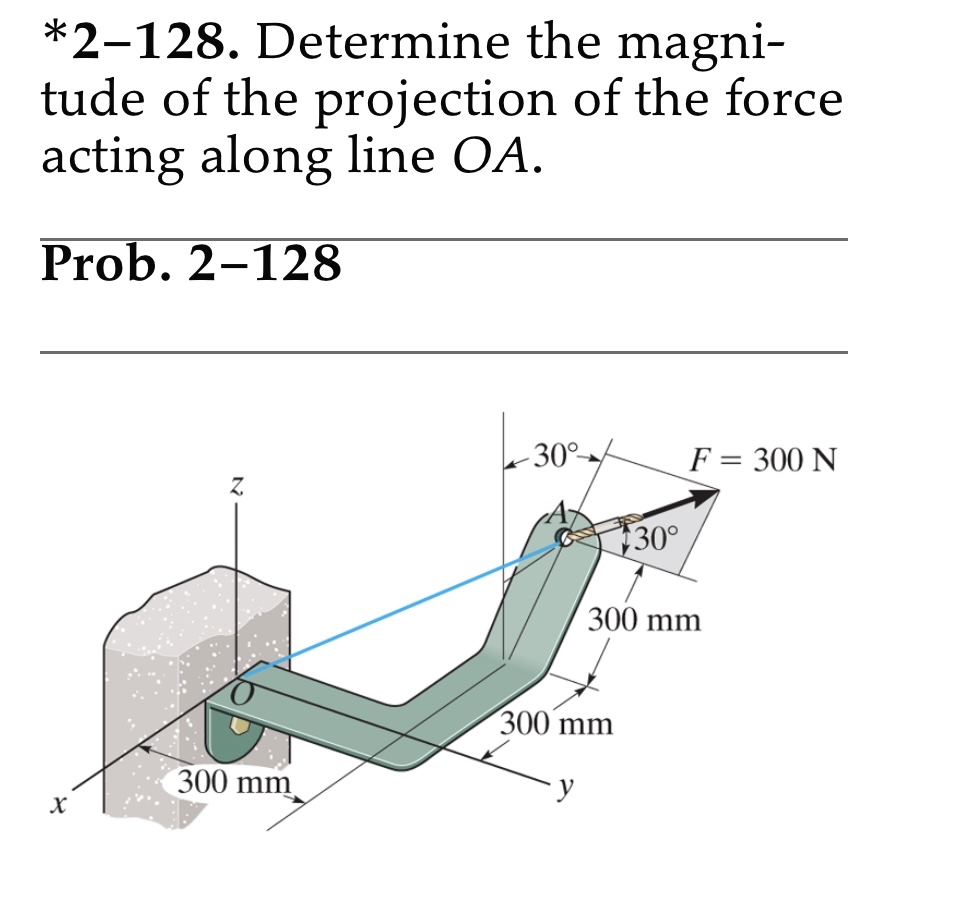 * * 2 - 1 2 8 . Determine the magni - tude of the