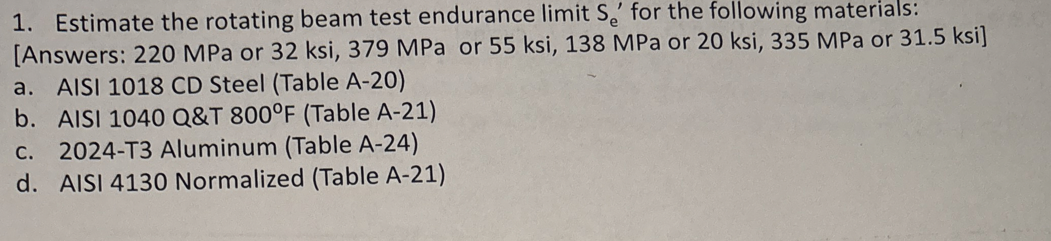 Estimate the rotating beam test endurance limit S