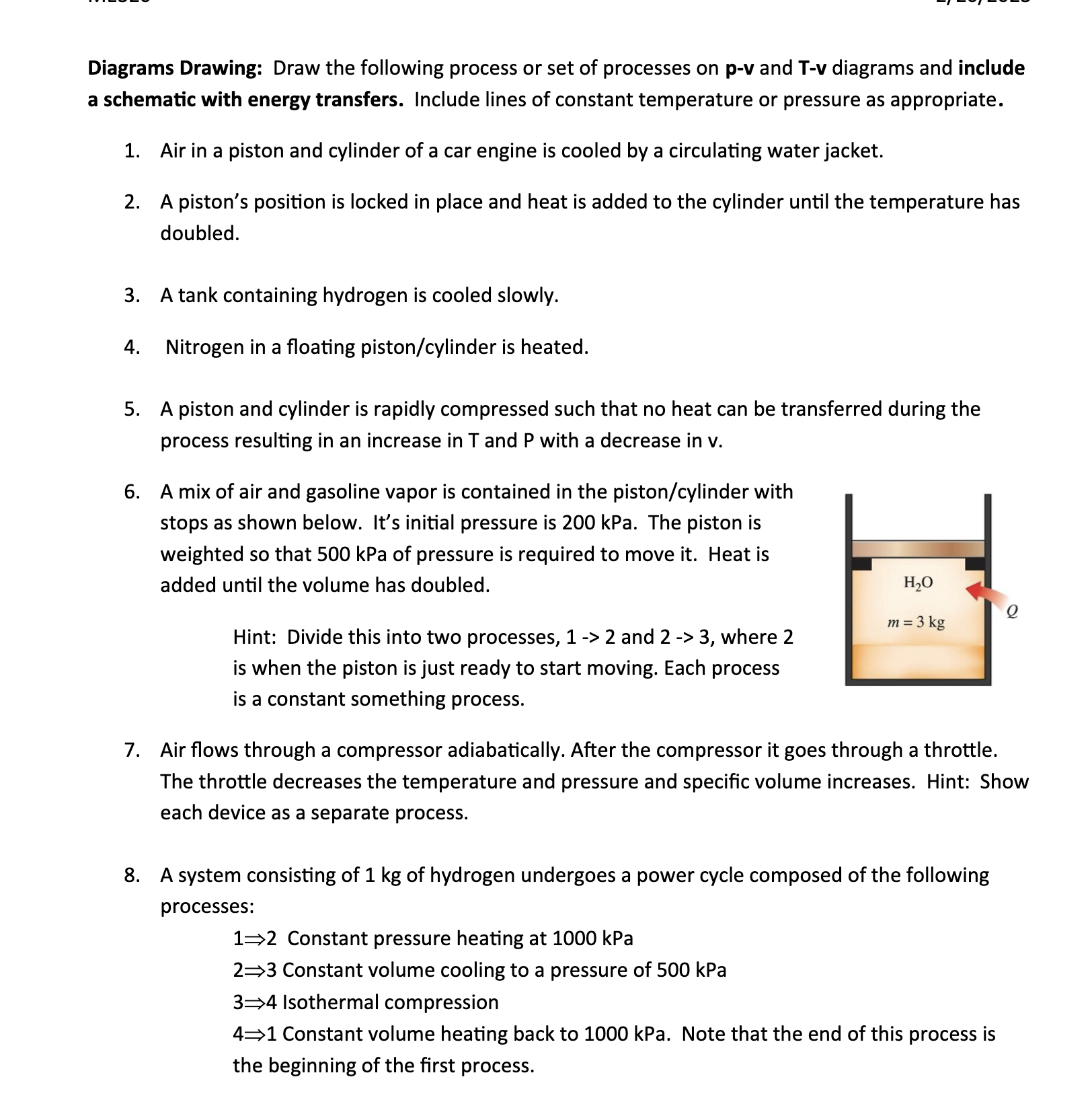 Diagrams Drawing: Draw the following process or