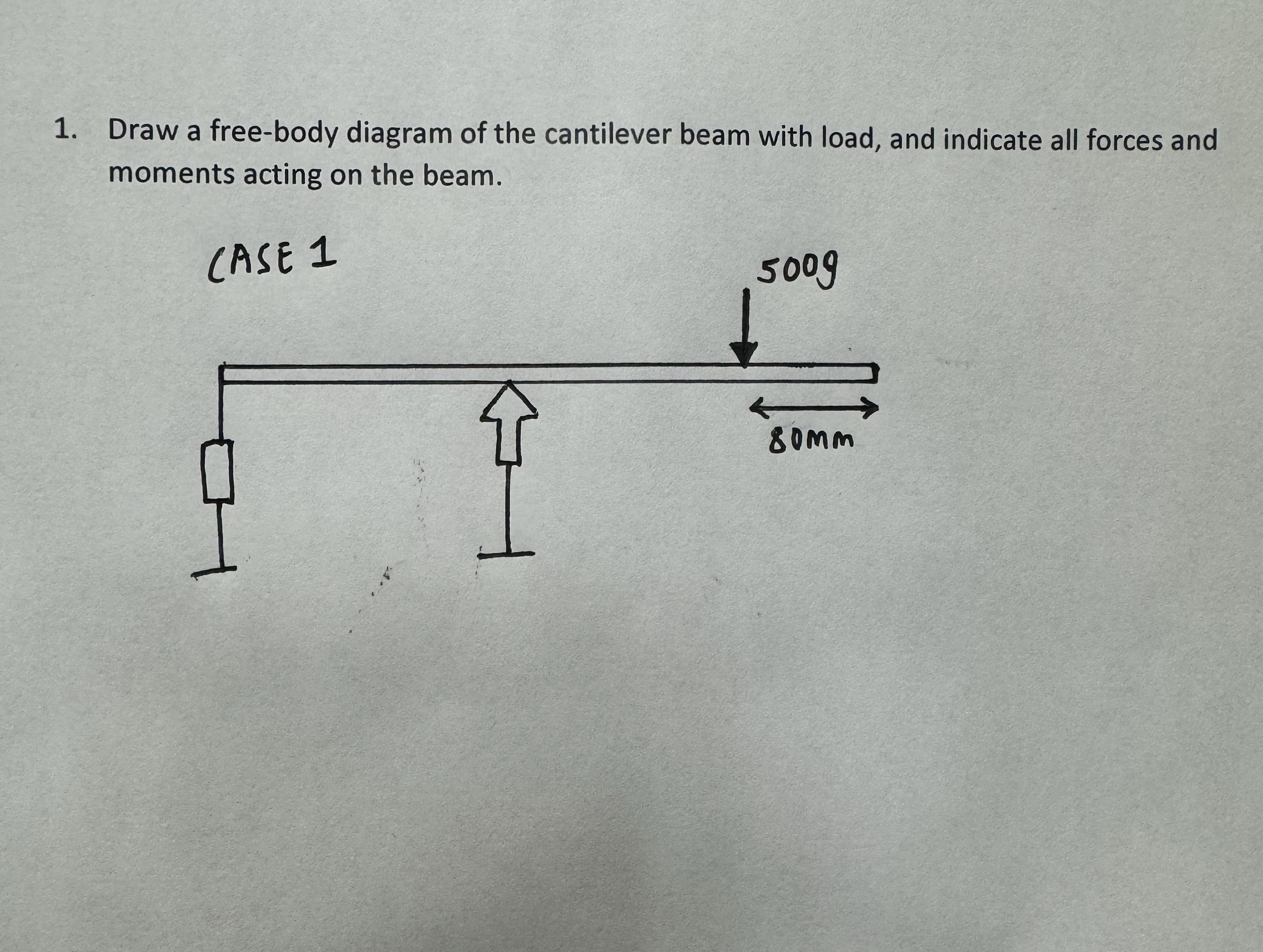 Draw a free - body diagram of the cantilever beam
