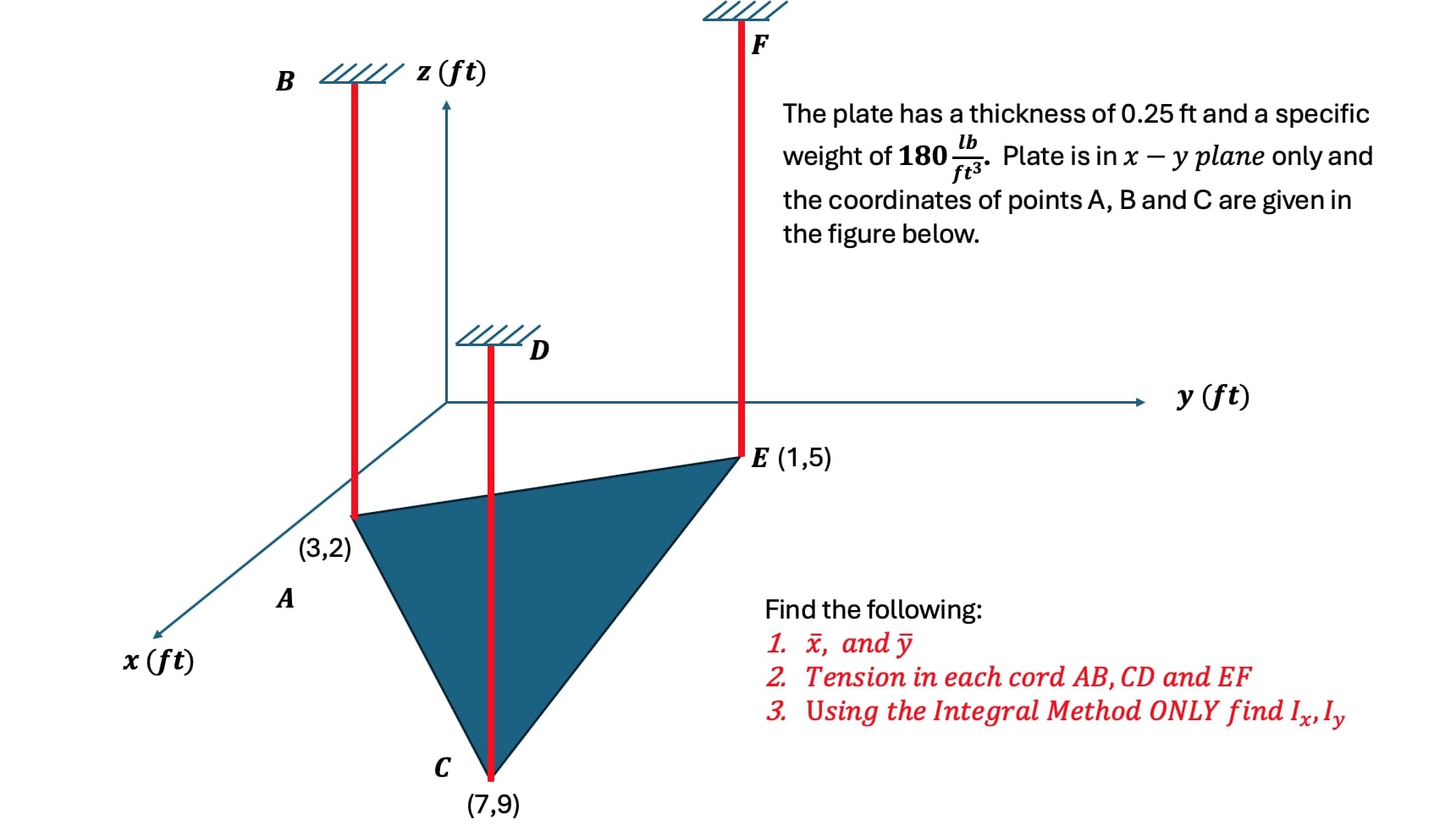 Please help me solve this, show all working out.