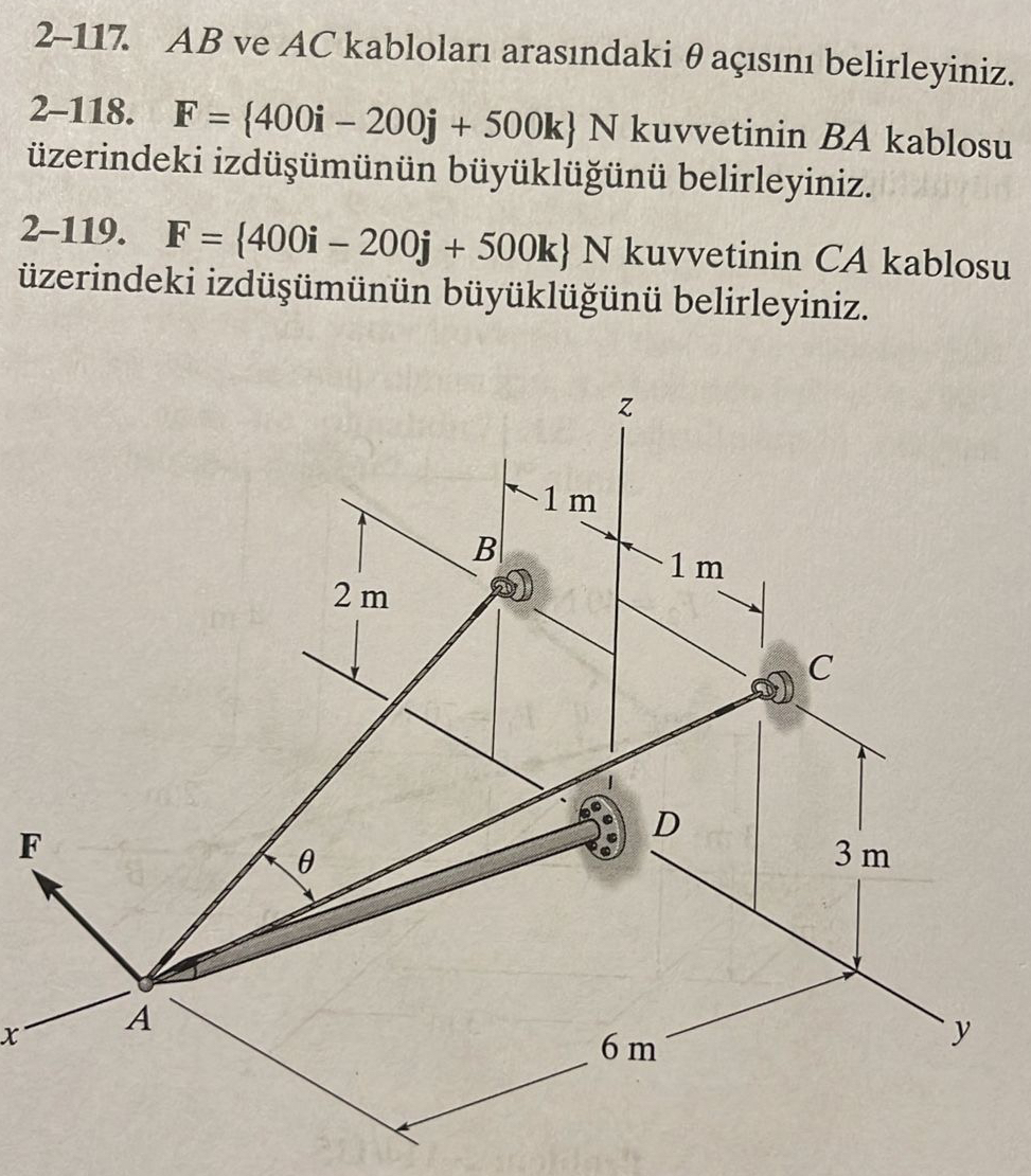 2 - 1 1 7 . A B ve A C kablolar aras ndaki a s n