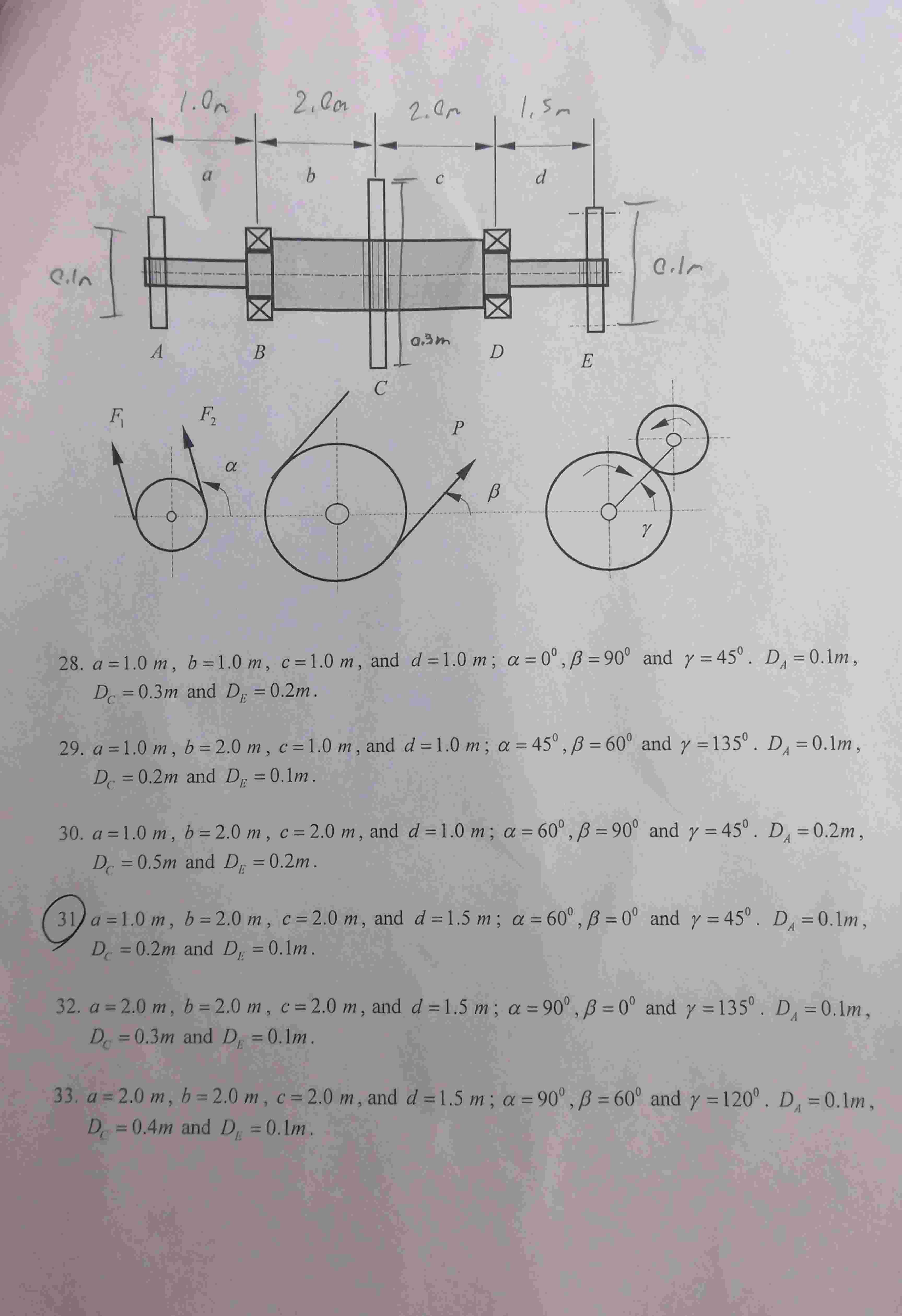 Project 4 : Design a Shaft The shaft receives 5 0