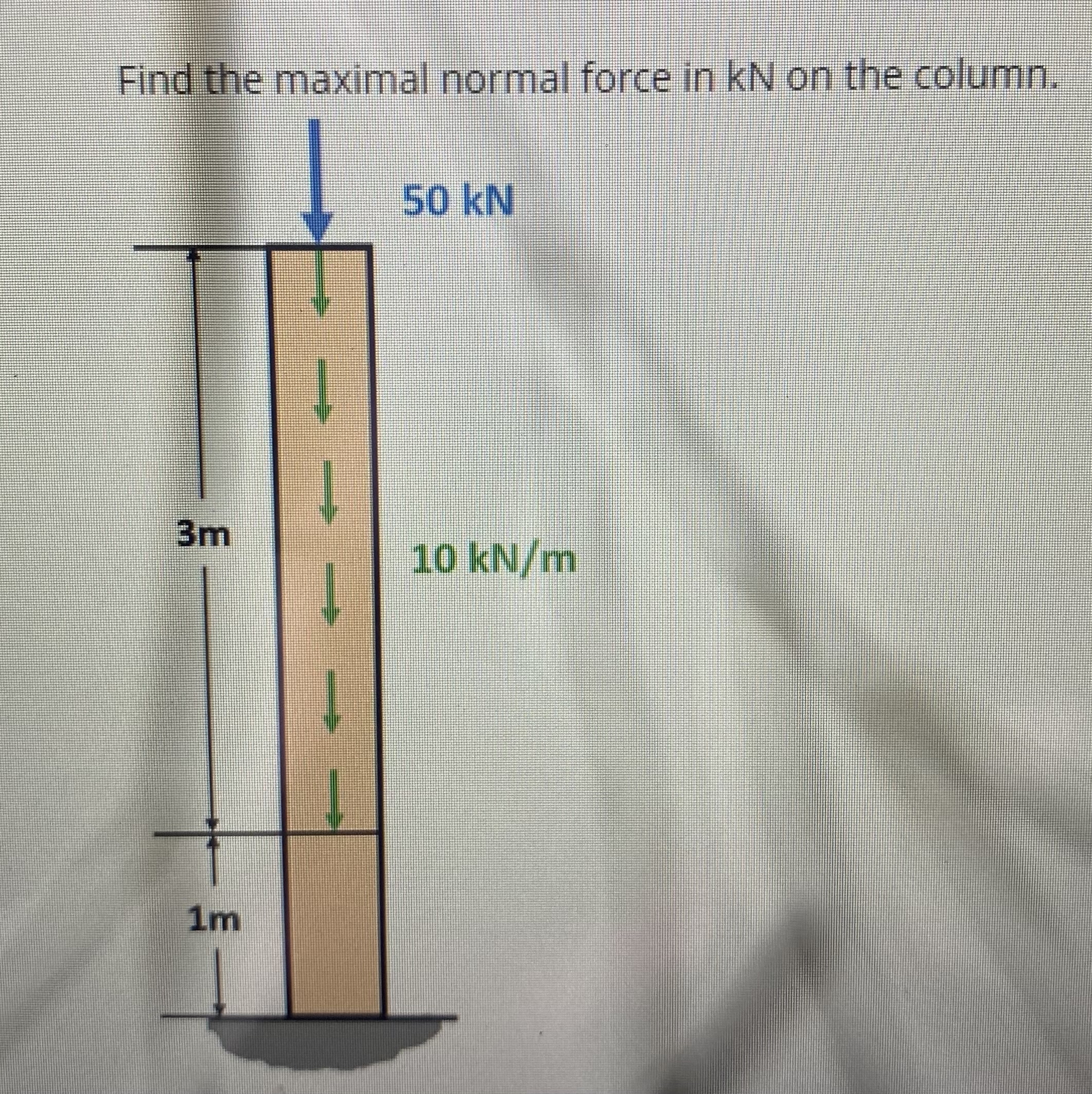 Find the maximal normal force in kN on the column.