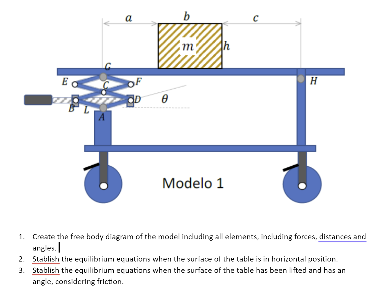 Create the free body diagram of the model