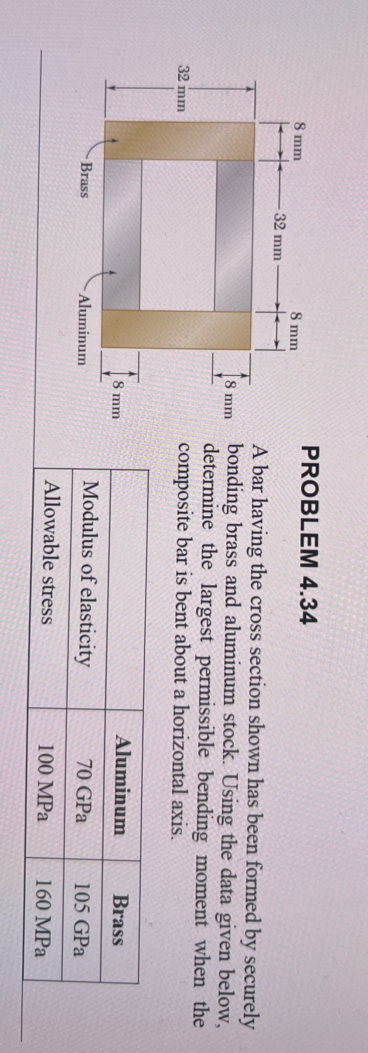 PROBLEM 4 . 3 4 A bar having the cross section