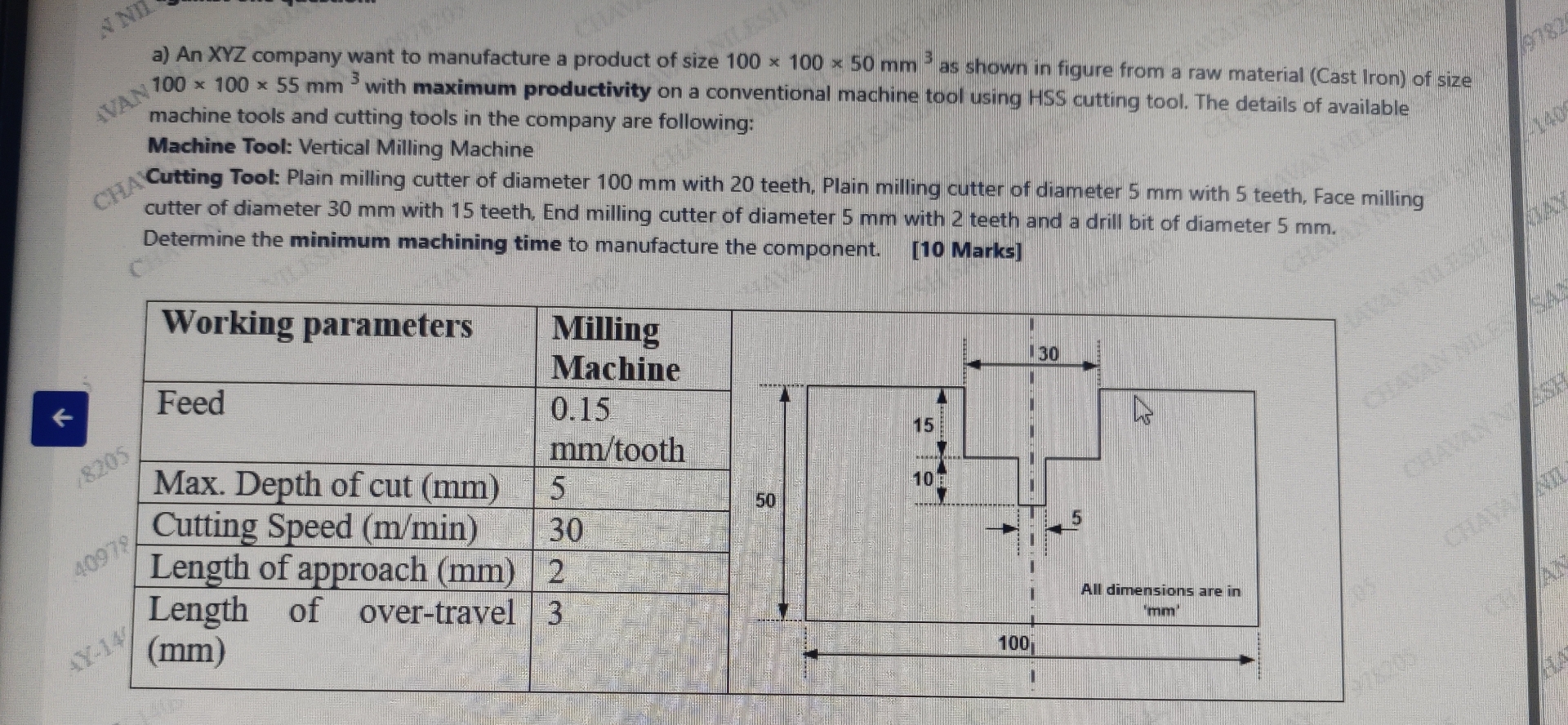 a ) An XYZ company want to manufacture a product