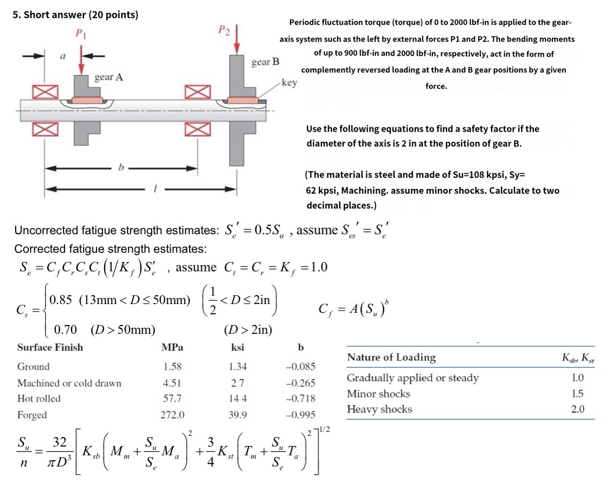 Short answer ( 2 0 points ) Periodic fluctuation