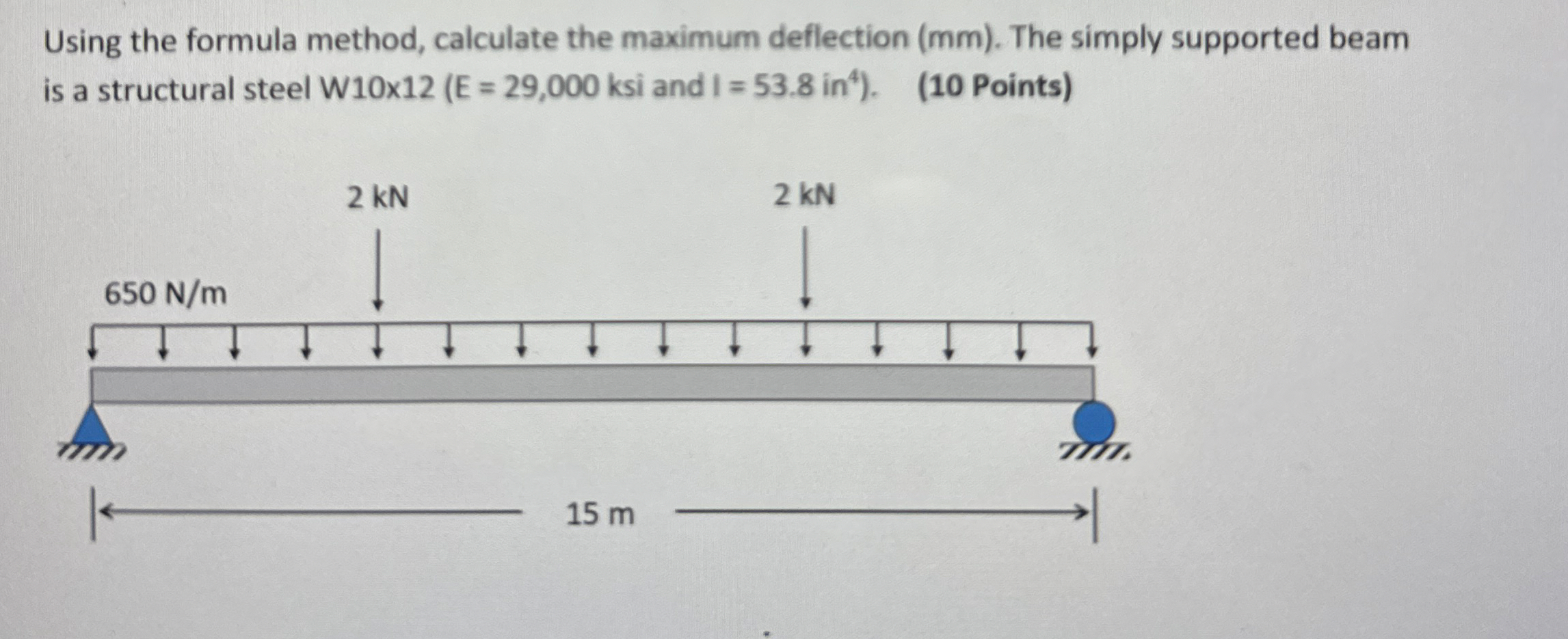 Using the formula method, calculate the maximum