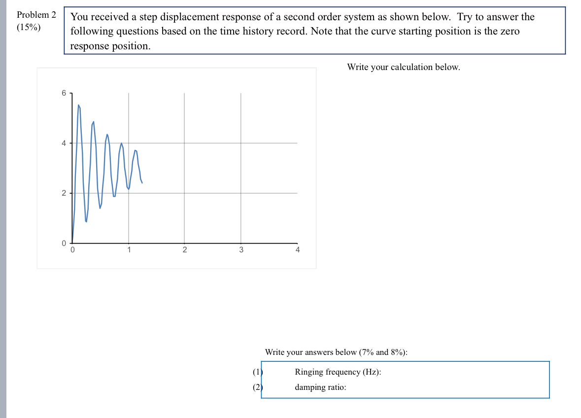 Problem 2 ( 1 5 % ) You received a step