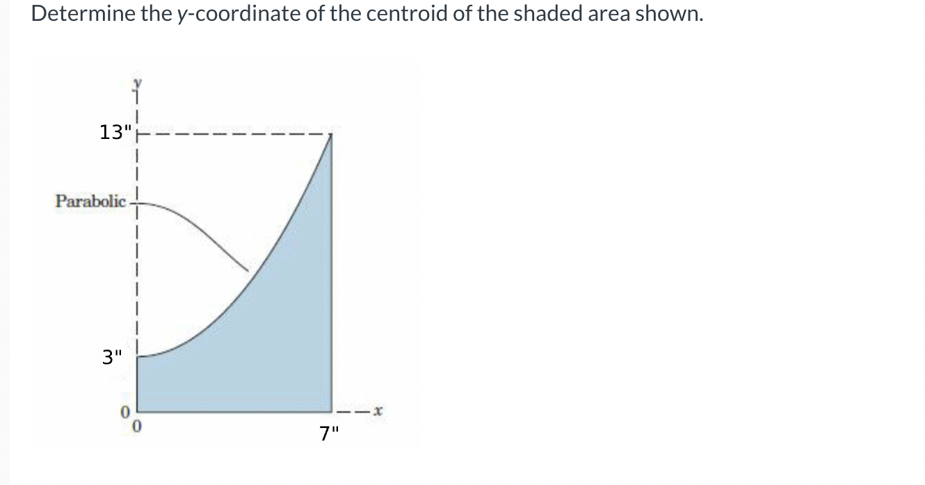 Determine the \ ( y \ ) - coordinate of the