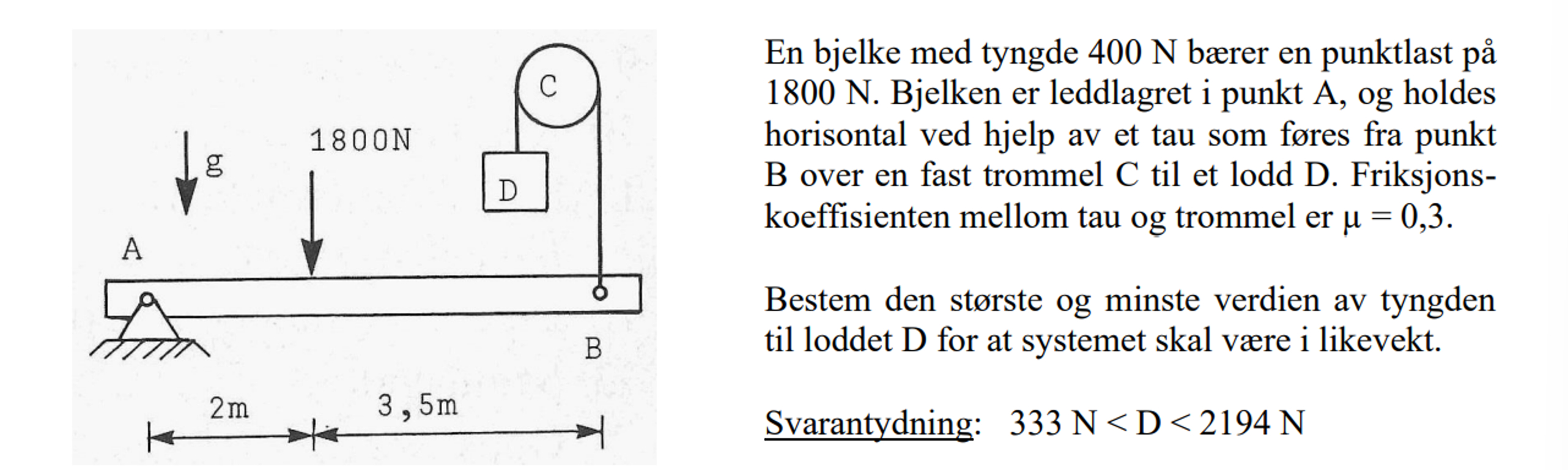 En bjelke med tyngde 4 0 0 N b rer en punktlast p