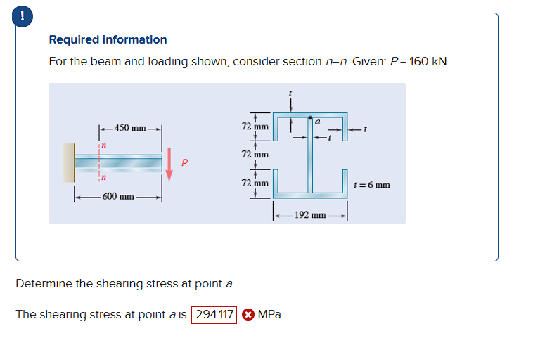 Required information For the beam and loading