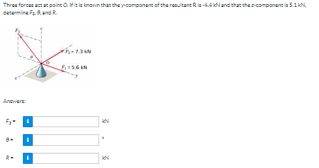 Thres forces act at point O . If it is known that